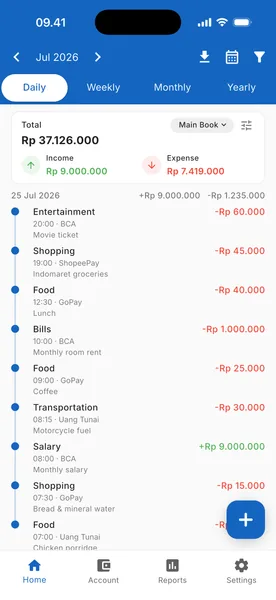 The Catatku home screen on the Daily tab: the total at the top with an income and spending summary, then one day of transactions with the time, account, note and amount.