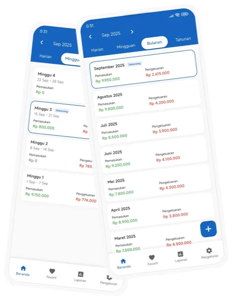 Tampilan laporan mingguan dan bulanan di aplikasi Catatku